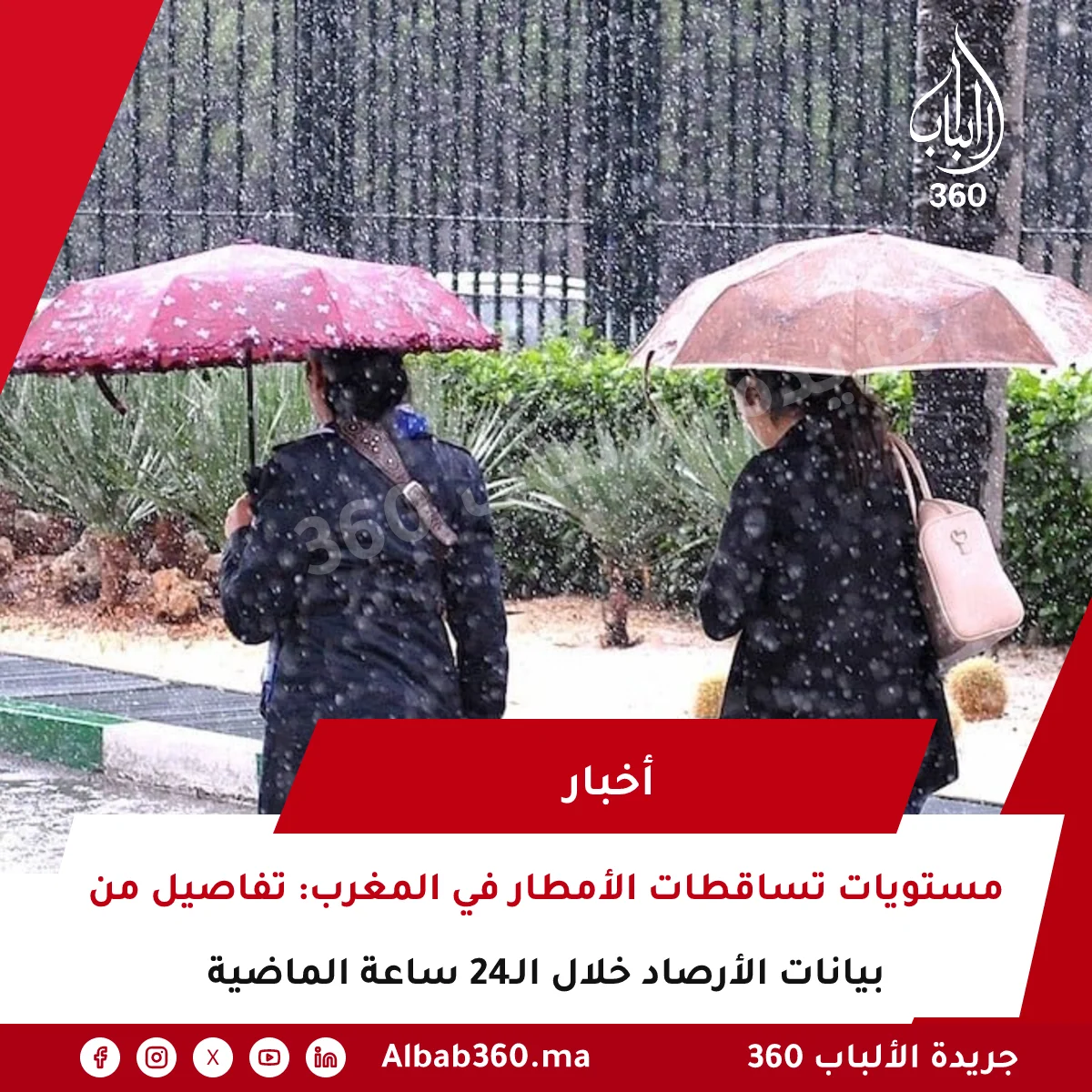 مستويات تساقطات الأمطار في المغرب: تفاصيل من بيانات الأرصاد خلال الـ24 ساعة الماضية