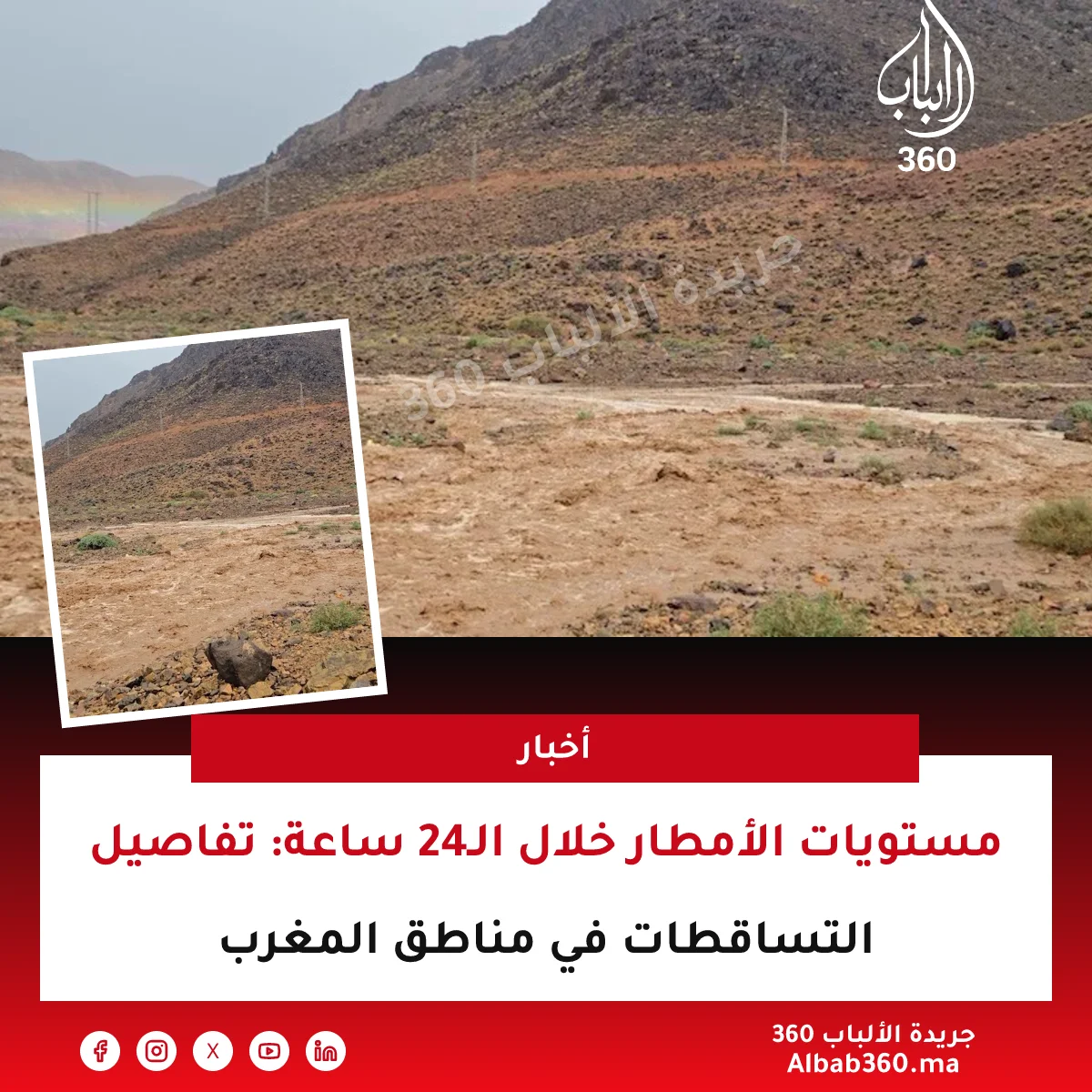 مستويات الأمطار خلال الـ24 ساعة: تفاصيل التساقطات في مناطق المغرب