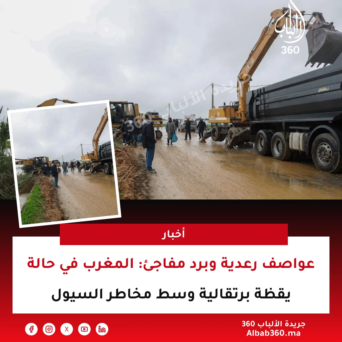 عواصف رعدية وبرد مفاجئ: المغرب في حالة يقظة برتقالية وسط مخاطر السيول